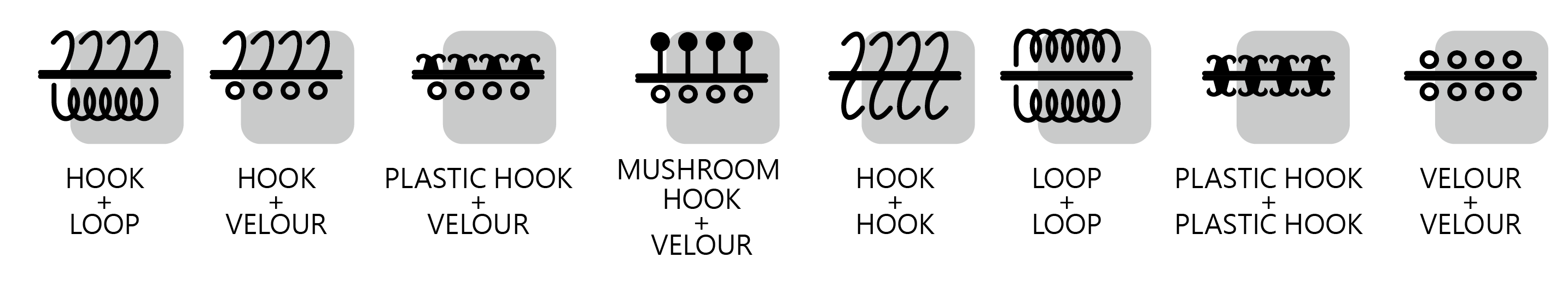 Combinación común de sujetador estándar de espalda a espalda