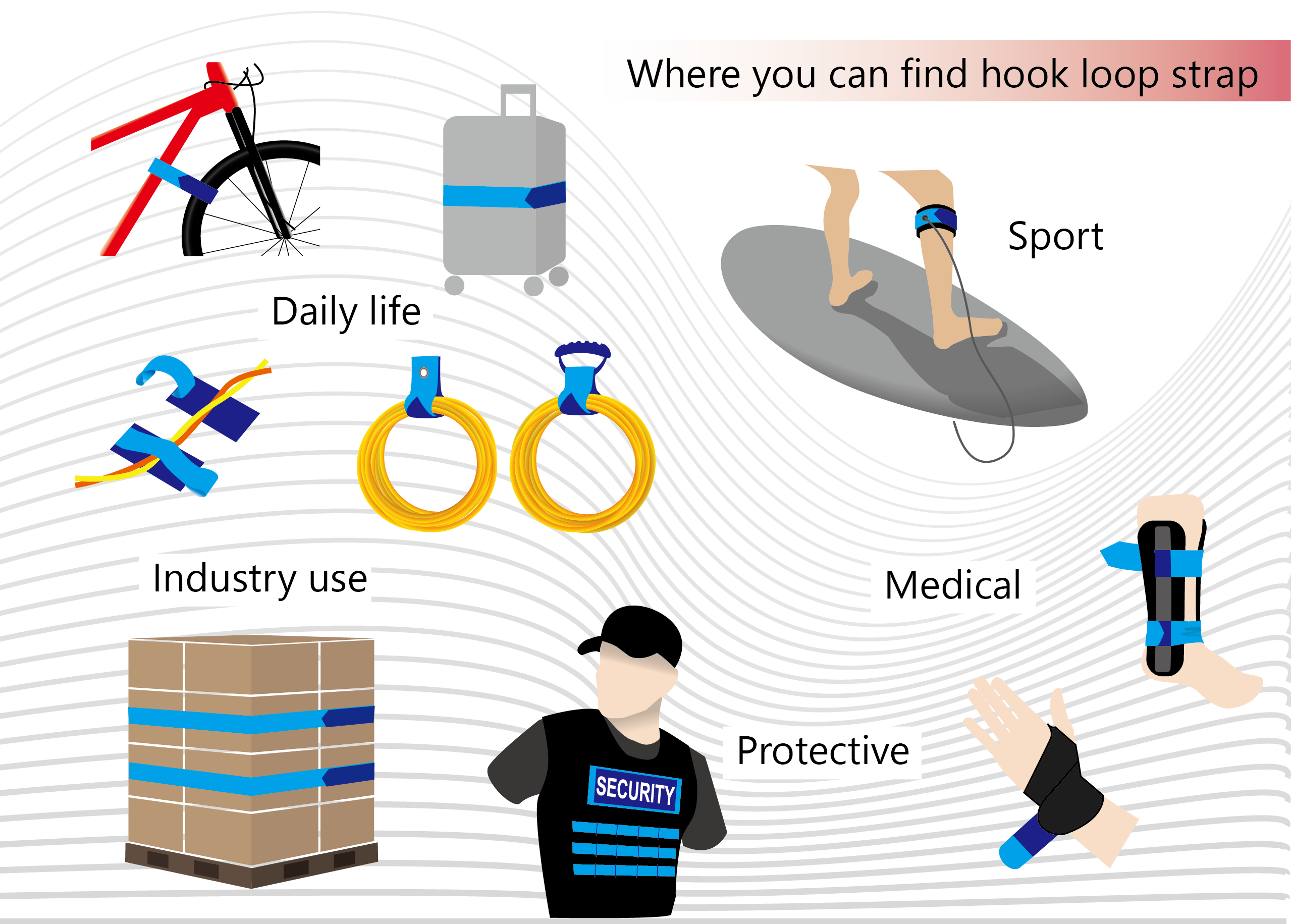 Di mana Anda dapat menemukan tali pengikat loop hook