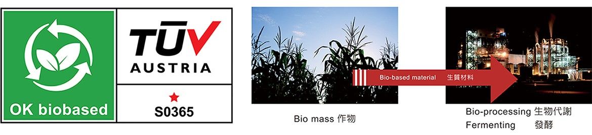 BIO-BASED MEMBRANE - ECOMATE® MEMBRANE | Made in Taiwan Textile Fabric ...