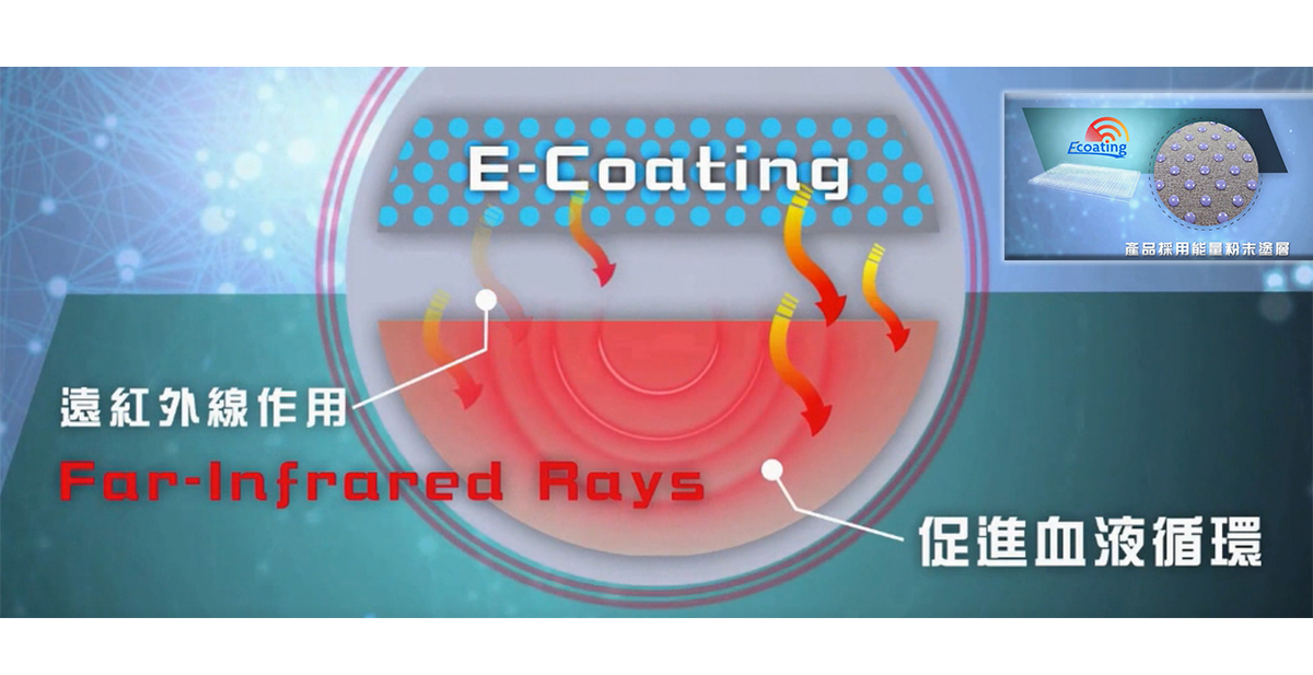 e-coating功能說明
