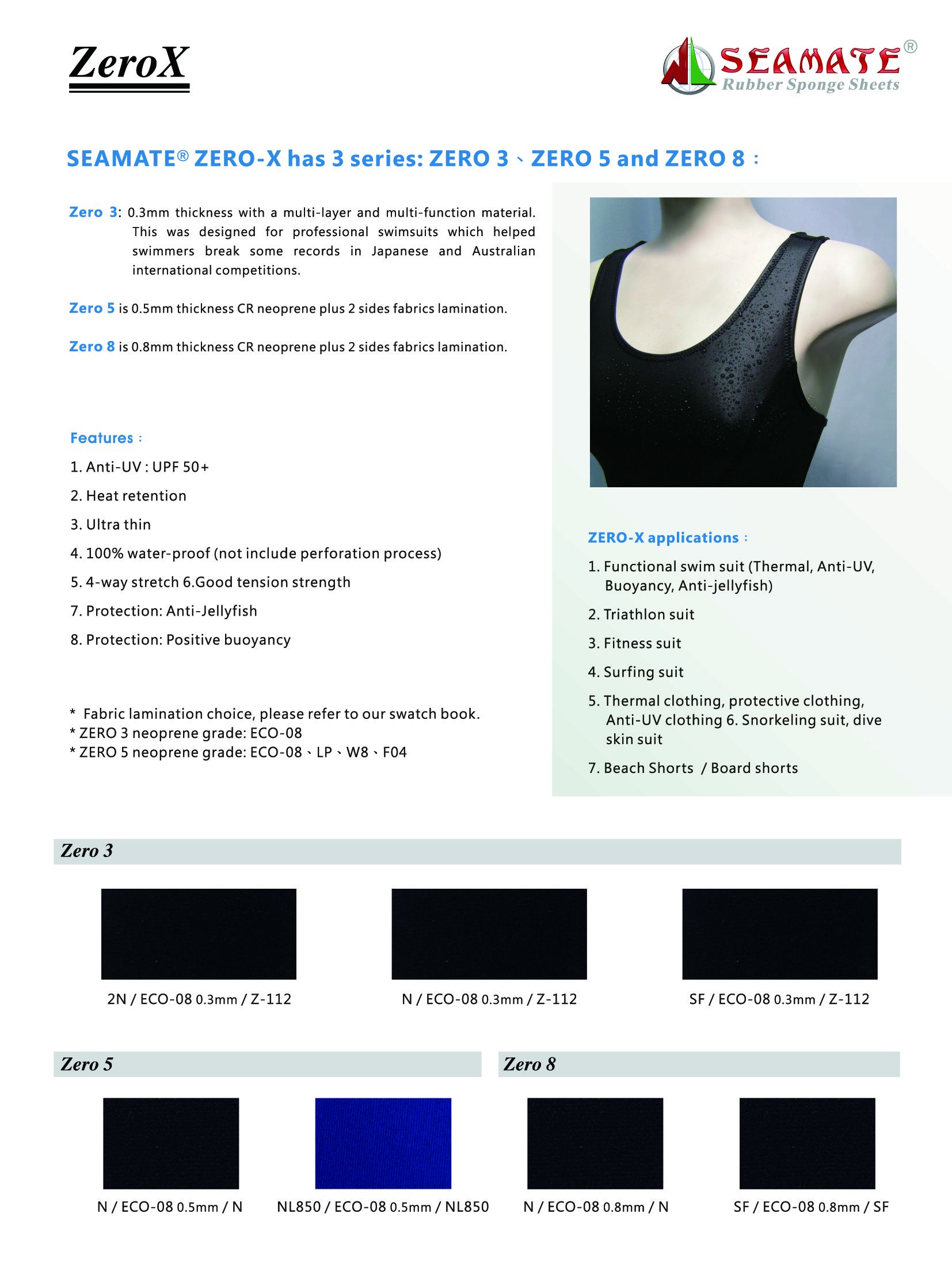 SPON KARET NEOPRENE SUPER TIPIS / TIPIS
