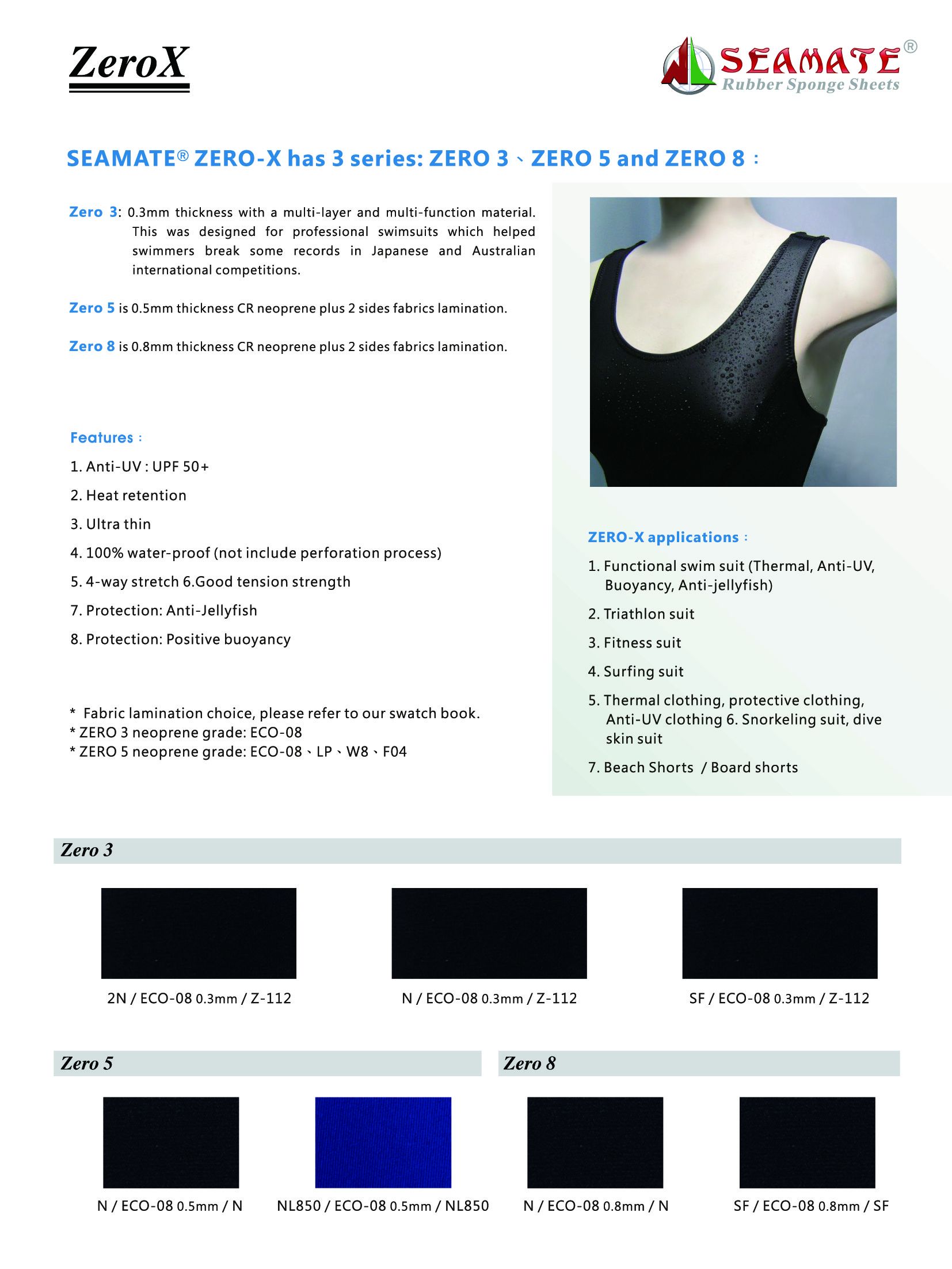 NEOPRENE SIÊU MỎNG / SPONGE CAO SU MỎNG